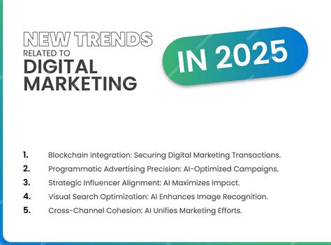 cnc marketing|5 CNC Technology Trends Shaping 2025 Marketing Success.